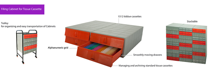 Filing Cabinet for Tissue casset